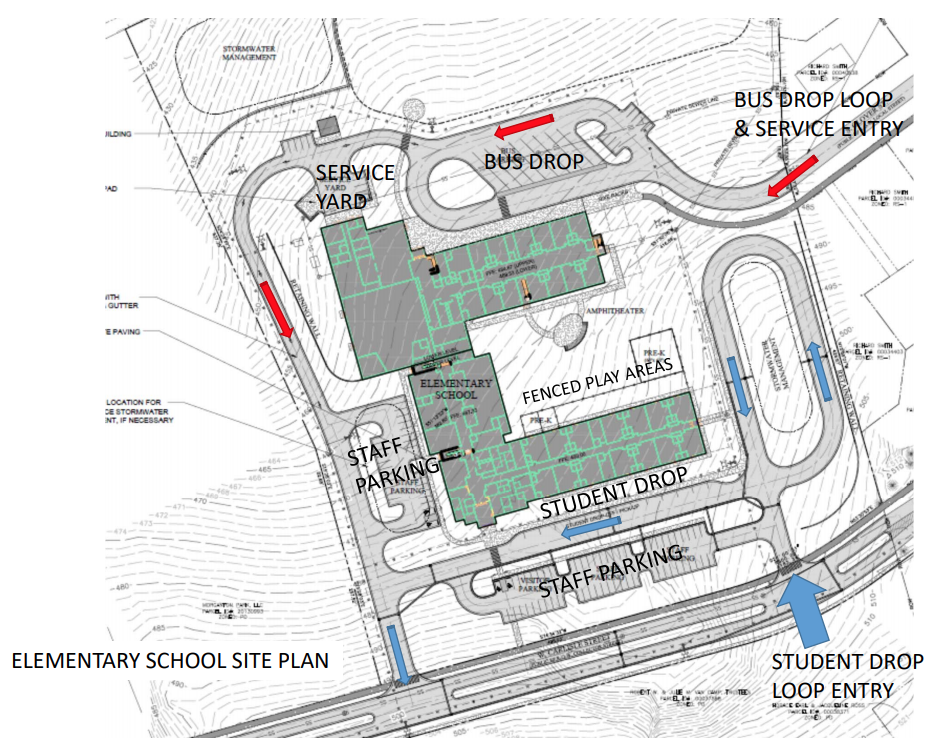 Southern Pines Elementary Circulation Plan